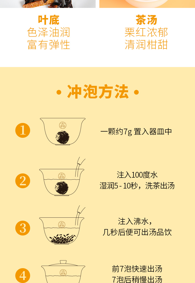 陈皮普洱龙珠详情页_13.jpg