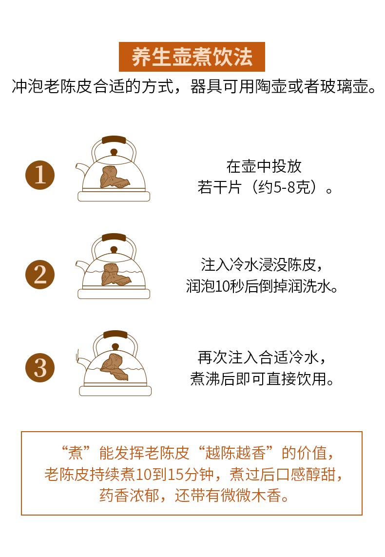 2022一品陈皮_14.jpg