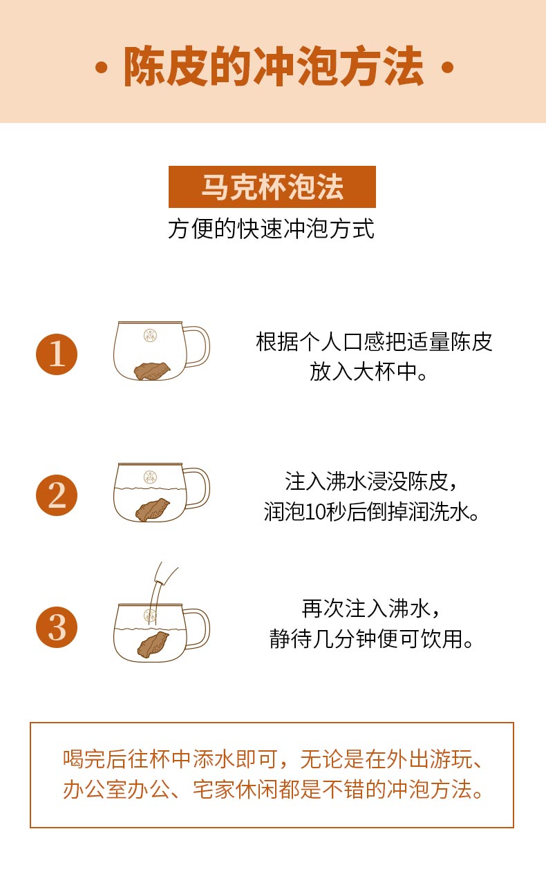2022一品陈皮_12.jpg