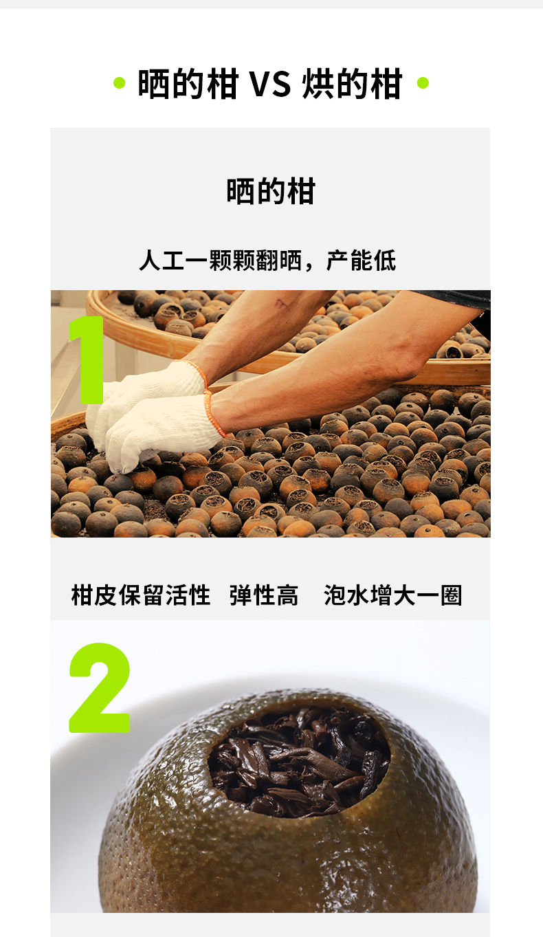 2018-柑普-250g-gx_08.jpg