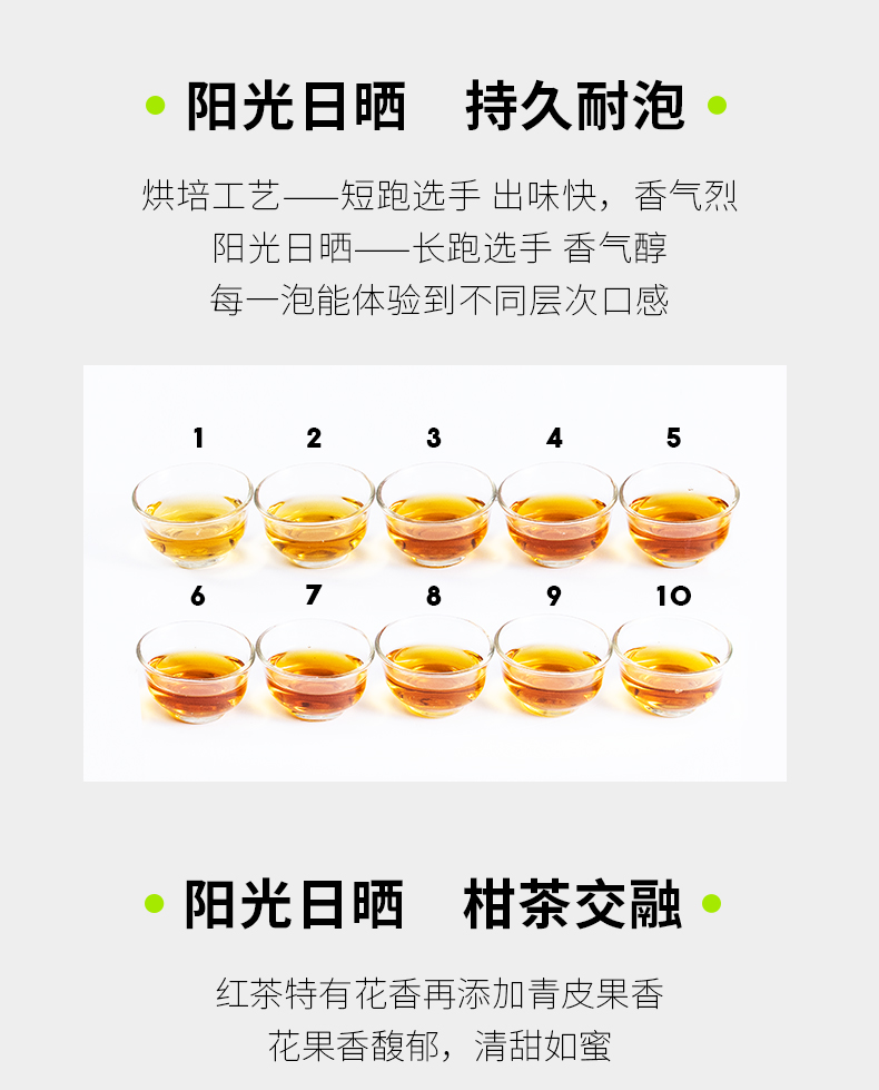 110g铁罐柑红-gx_06.jpg