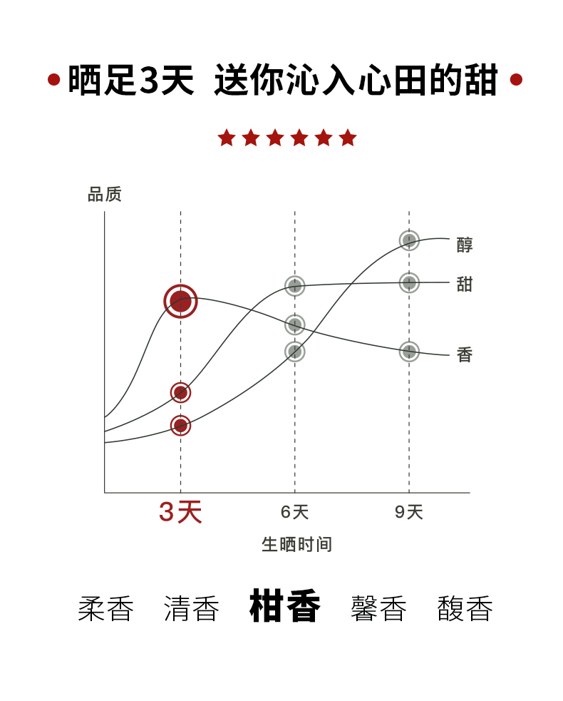 红色森字礼盒_11.jpg
