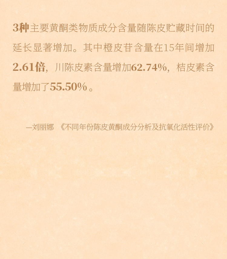 森晒课堂27-和药至尊——新会陈皮_05.jpg