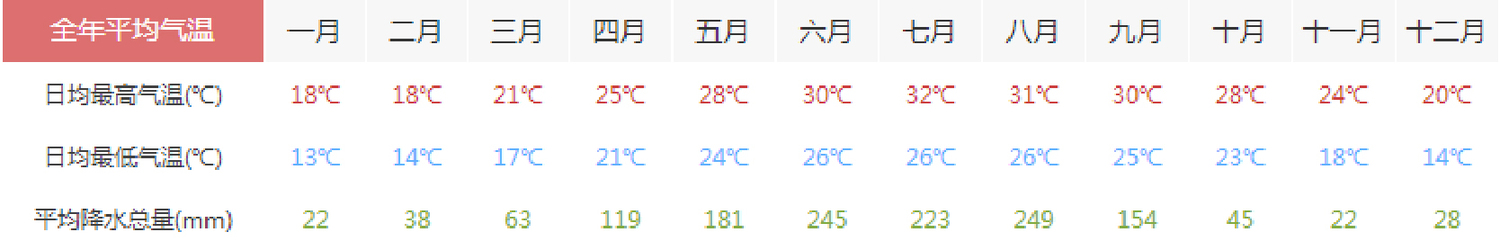 神奇的新会柑 - 不怕晒只怕冻_橫-11.jpg